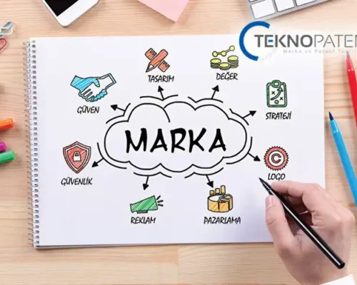 Marka Nedir?