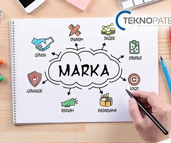 Marka Nedir?